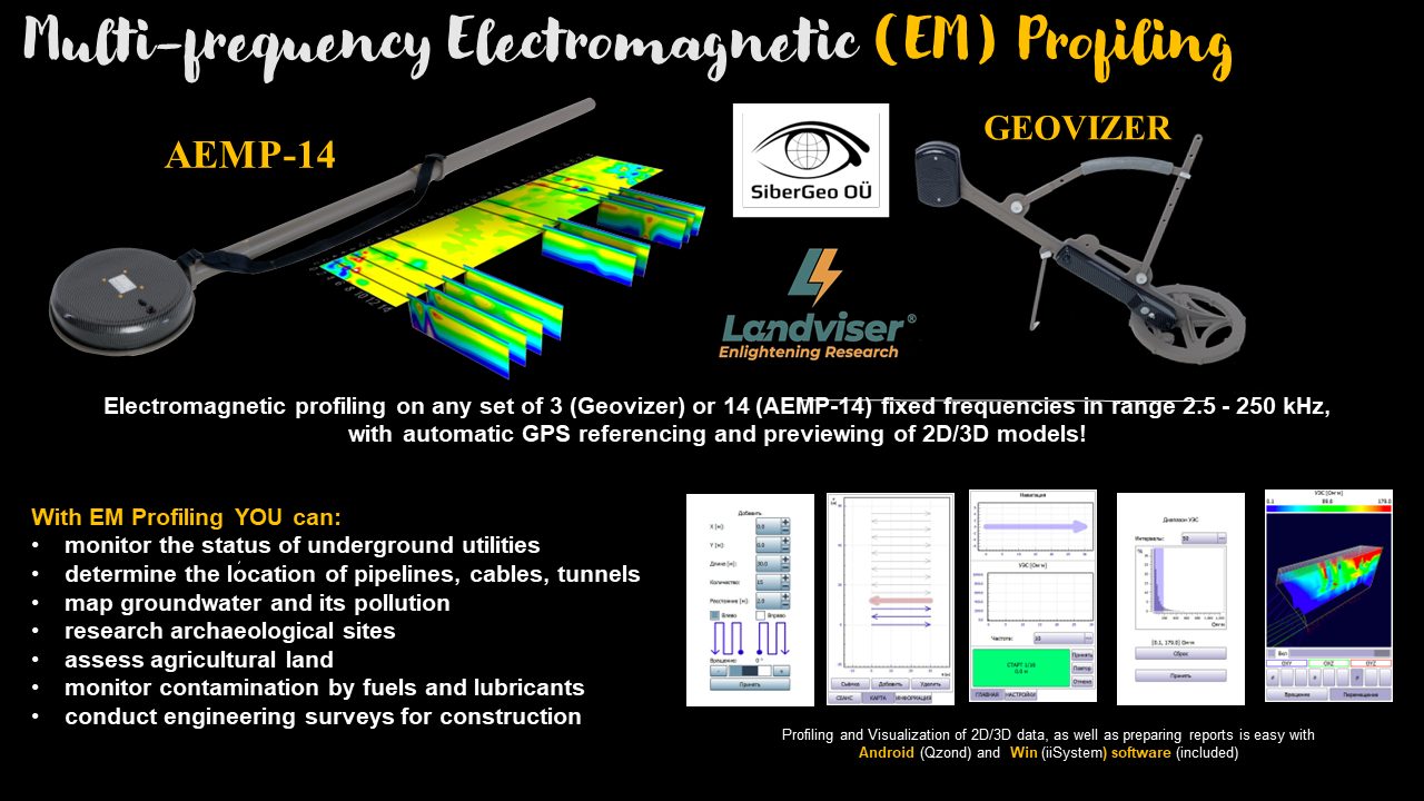 Frequency domain EM subsurface imagers
